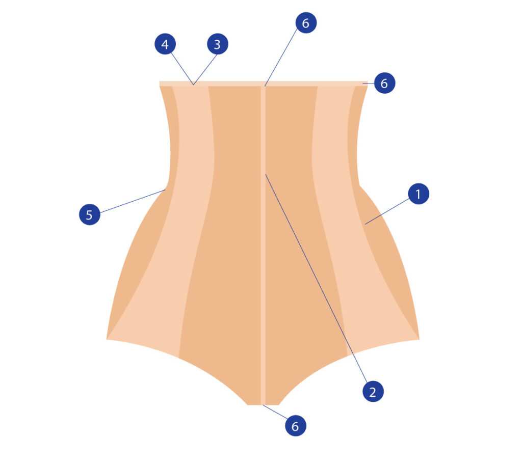 Como coser fajas para lucir un abdomen plano