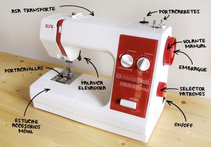 Cómo elegir una máquina de coser correctamente 