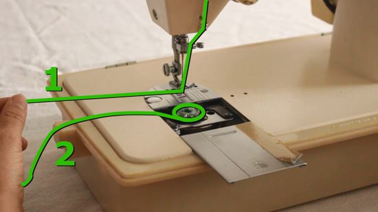 Aprende a usar tu maquina de coser paso a paso
