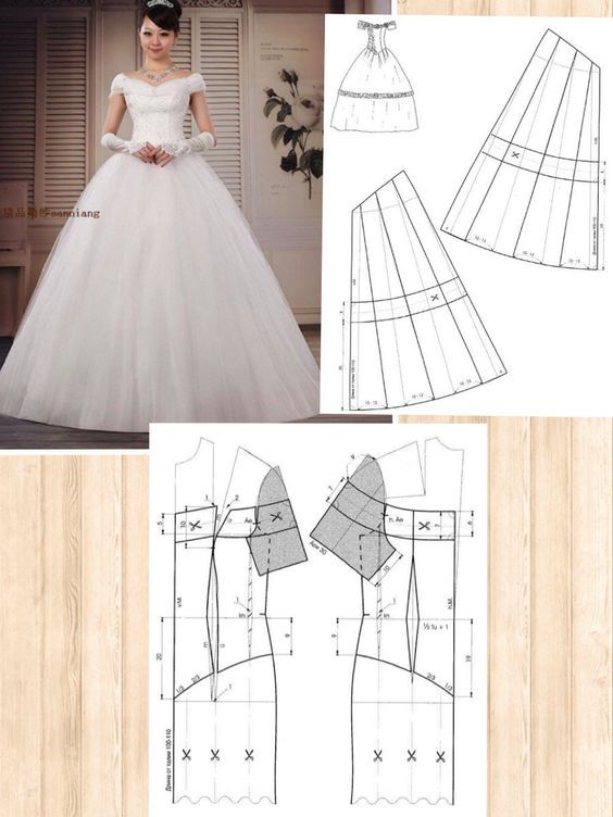 Como hacer un vestido de novia con su patrón 